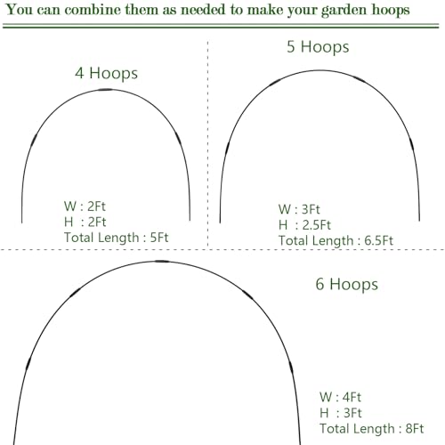 72 Rods Garden Hoops Kit for Raised Beds, 12Sets 8FT Fiberglass Grow Tunnel - size: 72 Pcs