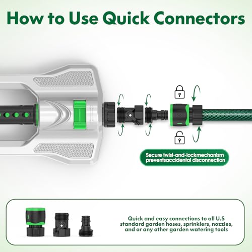 Heavy Duty Oscillating Sprinkler for Yard, Metal Base, 19 Nozzles