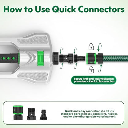 Heavy Duty Oscillating Sprinkler for Yard, Metal Base, 19 Nozzles