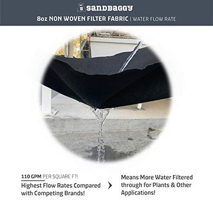 Sandbaggy Non Woven 8 oz Geotextile Landscape Fabric | Toughest on the Market | Weed Mat, Ground Cover, Garden Tarp, French Drains, Rip Rap, Retaining Walls (3 ft x 300 ft Roll) - size: 8 oz - 3 ft x 300 ft Roll