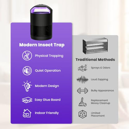 Fruit Fly Traps for Indoors, Flying Insect Trap, Gnats & Mosquito Killer