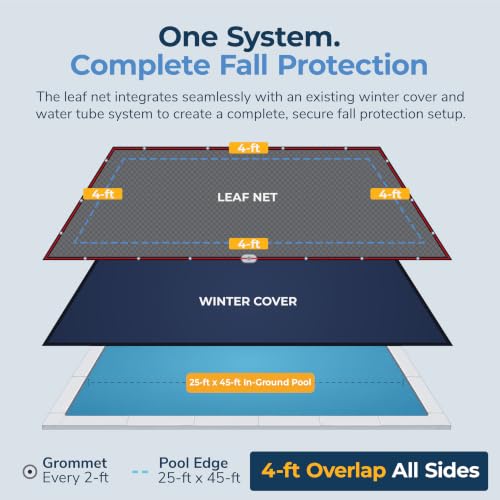Blue Wave BWC570 25-ft x 45-ft Rectangular Leaf Net In Ground Pool Cover,Black - size: 45' x 25' (Rectangular)