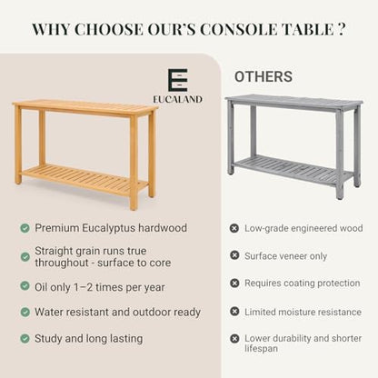 48" Narrow Outdoor Console Table, Sofa Buffet Serving Patio Table - color: Golden