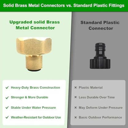 1/4 Inch Brass Drip Irrigation Connector, Barbed Brass Fitting for 1/4" Tubing, Leak-Resistant Adapter for Garden & Drip Irrigation Systems, 2 Pack - style: 1/4 Inch Brass Connector