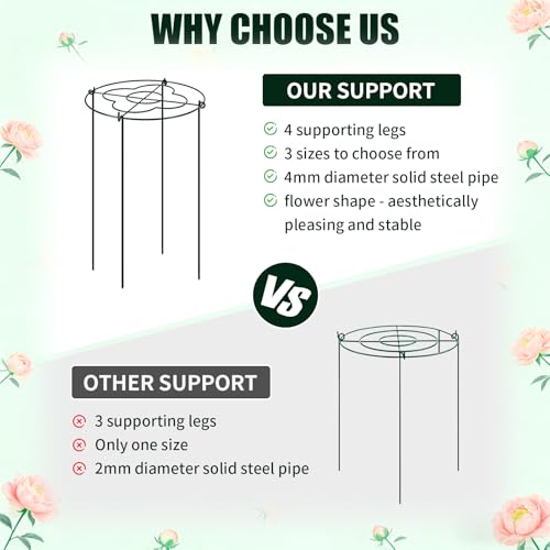 4 Pcs Peony Cages and Supports, 13"x31.5" Plant Supports for Outdoor Plants