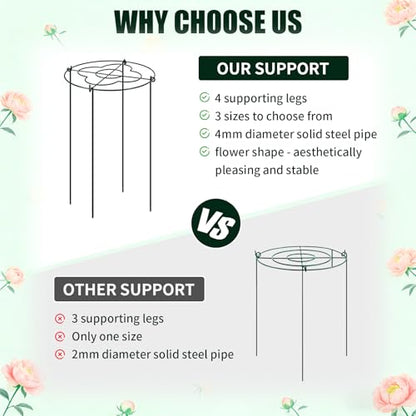 4 Pcs Peony Cages and Supports, 13"x31.5" Plant Supports for Outdoor Plants