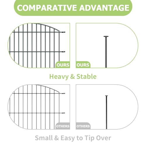 10‑Panel No‑Dig Garden Fence with Gate, 32" H x 23.6'L Outdoor Dog Barrier - size: 10pc 23.6 ft(L) X 32 in(H) with Gate-Convex