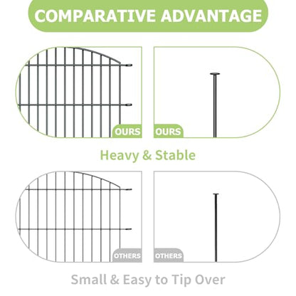 10‑Panel No‑Dig Garden Fence with Gate, 32" H x 23.6'L Outdoor Dog Barrier - size: 10pc 23.6 ft(L) X 32 in(H) with Gate-Convex