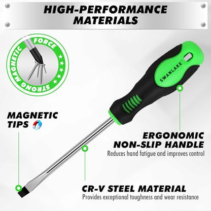 141-Piece Magnetic Screwdriver Set with Plastic Rack, Torx/Slotted/Phillips Precision Screwdrivers, SAE & Metric Hex Key Kit, Ratchet Handle & Screwdriver Bits, DIY Tools for Gift - style: 141-Piece Magnetic Screwdriver Set