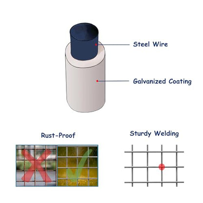 16GA Galvanized 16in x 25ft-1in x 1in Welded Wire Mesh Garden Economy Fence - size: 16"x25'-1"x1" 16GA Galvanized