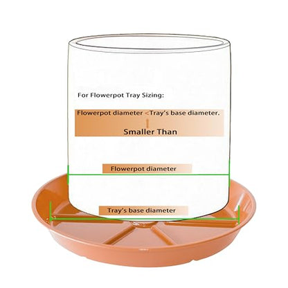 Plant Saucer Pot Tray 8 inch, 6 Packs Flower Planter Saucers and Drip Trays, Terracotta - color: Terracotta, size: 8" - 6 Pack