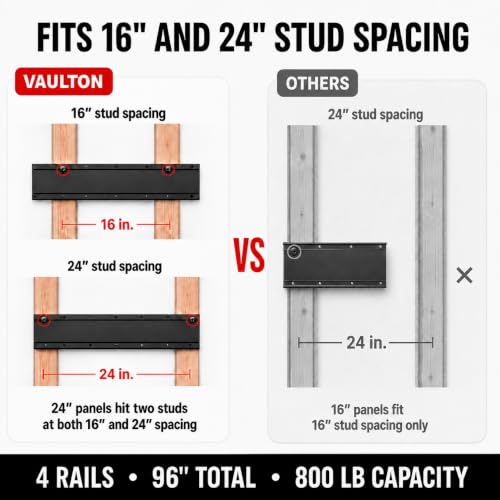VAULTON 96" Garage Wall Organizer, Metal Tool Rack, 4 Rails 11 Hooks - size: 96" - 15 piece kit