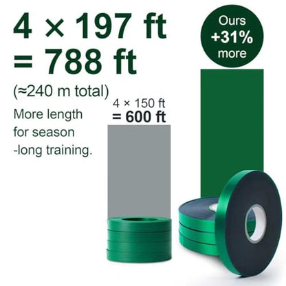 Plant Tie Tape – 4 Rolls (788 ft) Stretch Vinyl (PVC), 0.5" Wide, Non-Adhesive Garden Ties for Stems & Poles – Includes Mesh Bag & Binder Clip (788 ft) - size: 788 ft