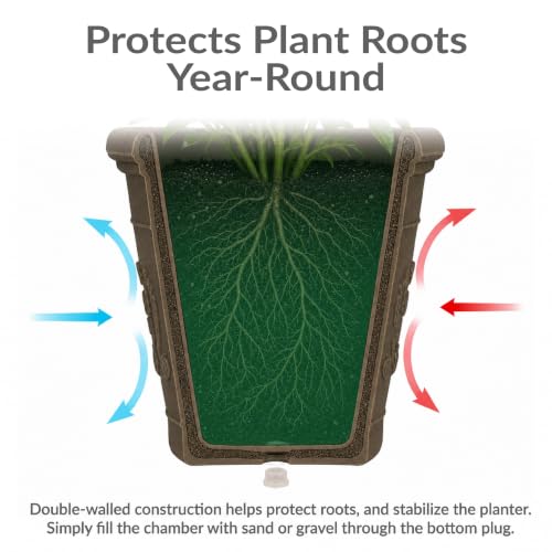 Sunnydaze Anjelica 20'' Large Plastic Planter Pot for Plants, Sable - color: Sable, size: 20 in