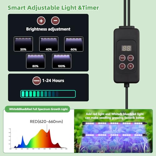 Seed Starting Tray - 60-Cell Self-Watering Tray, Seed Starter Kit LED Grow Light, Timer, Humidity Dome, pH Meter for Plant Germination, Vegetables, Herbs, Flowers - size: 60-Premium model-1
