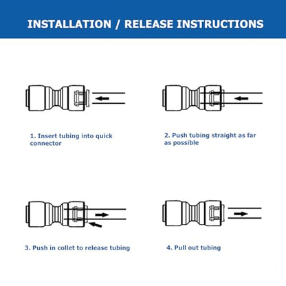 20 pack 1/4" Drip Irrigation Tee Fitting - Quick Connect Tee Connectors, Leak-Free for 1/4" Tubing, Includes 8 End Plugs for Sprinkler & Drip Irrigation Systems - style: 1/4 inch T connect(20)