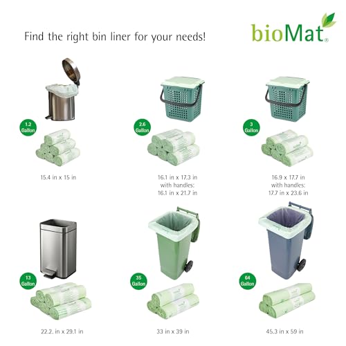 bioMat 2.6 Gallon Compostable Food Scrap Bags, 125 Count - size: 1 Count (Pack of 125), style: 2.6 Gallon