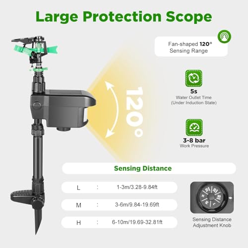 Motion Activated Sprinkler to Deter Animal Cat, Birds, Dogs Repellent Outdoor Lawn, Solar Animal Water Spray Repeller with Motion Sensor for Yard, Garden, Lawn and Orchard