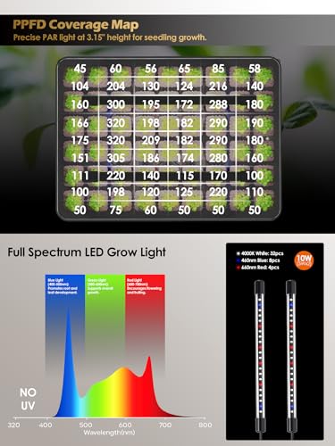 54-Cell Seed Starter Tray with Full Spectrum Grow Light (1)