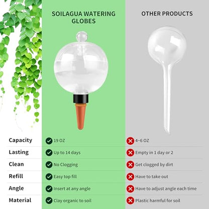 Soilagua 19 oz Up to 2 Weeks Extra Large Plant Watering Globes, 4 Pack - size: 4 Pack