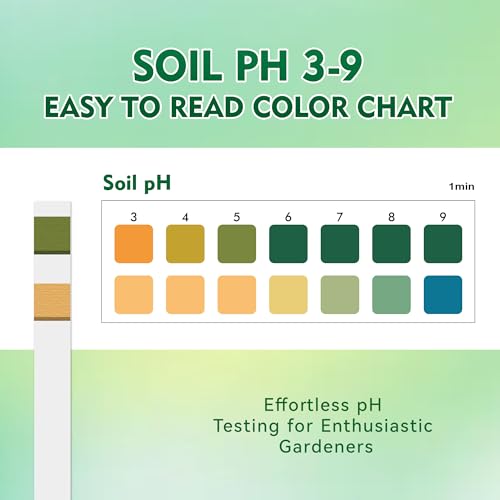 Soil pH Test Kit-125 Soil pH Test Strips (3-9 Range) for Gardens Lawns - color: Soil pH Test Strips