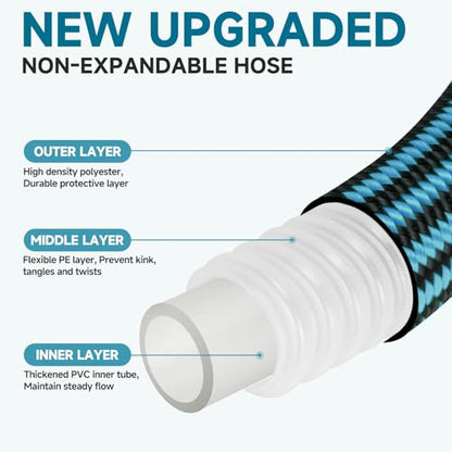 Garden Hose 100FT Non-Expandable Water Hose Lightweight Flexible Kink-Free Leak-Proof Outdoor Hose Portable Watering Pipe for Yard Lawn Camper Outside Durable Fabric with 3/4 Inch Brass Fittings - size: 100FT