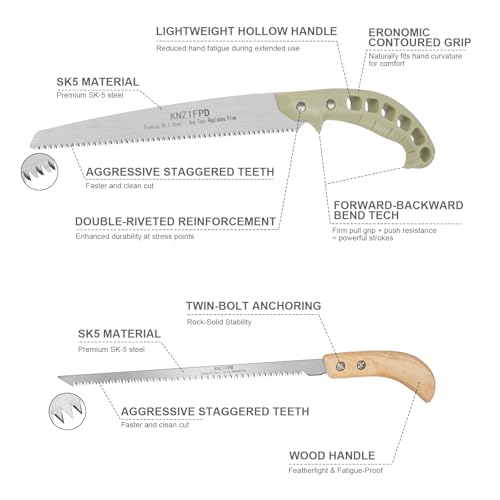 2-Pack Pruning Saw Set - 9.45" Heavy Duty Curved Blade & 9" Compact Hand Saw | SK5 Steel Blades for Tree Trimming, Wood Cutting, Camping & Gardening | Ergonomic Grip, Non-Slip