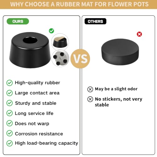 42Pack Plant Pot Feet, Pot Risers for Outdoor Planters, Rubber Pot Lifters