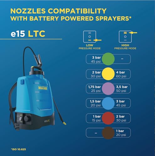 Matabi e15 LTC Battery Powered Pump Sprayer 3,9-Gal - Removable 20V Li-Ion Battery - Up to 100Gal Autonomy - Electronic LTC Control - Ergonomic Straps - Includes 4 Nozzles - Agriculture and Gardening