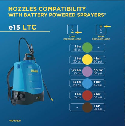 Matabi e15 LTC Battery Powered Pump Sprayer 3,9-Gal - Removable 20V Li-Ion Battery - Up to 100Gal Autonomy - Electronic LTC Control - Ergonomic Straps - Includes 4 Nozzles - Agriculture and Gardening