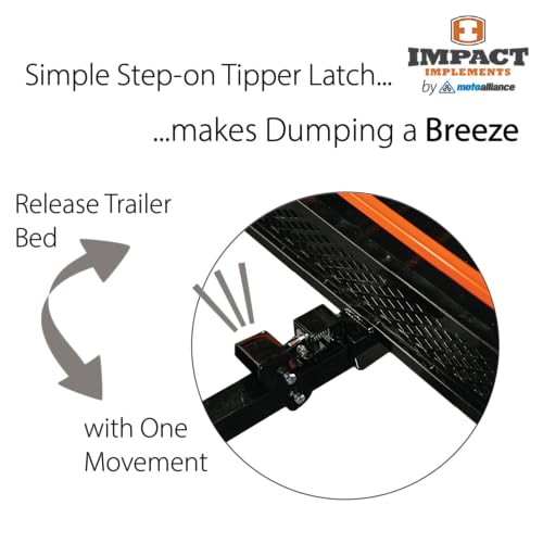 Impact Implements® 1500lb ATV/UTV/Tractor Cargo Trailer with Steel Floor - size: 1500lb Steel Floor