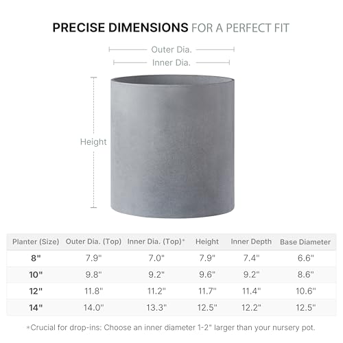 FaithLand 12 Inch Fiberstone Planter - Lightweight Modern Cylinder Plant Pot with Drainage Hole & Plug, Authentic Concrete Look, Gray - color: Gray, size: 12 Inch