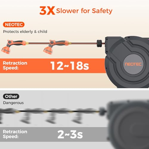 5/8 inch 115 ft Retractable Garden Hose Reel Any Length Lock 9 Sprayer Nozzle Automatic Slow Return Heavy Duty 180° Swivel Wall-Mounted Water Hose Reels for Outside UV Resistant