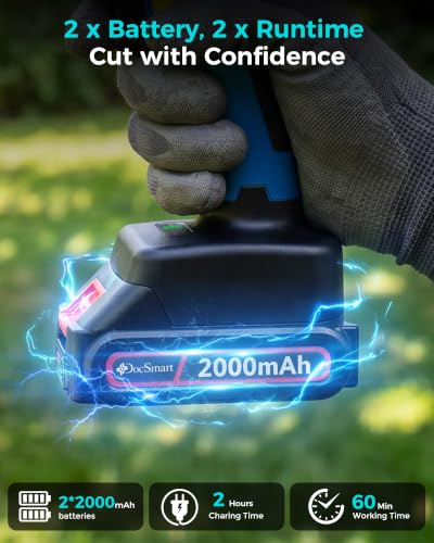 8 inch Mini Chainsaw with 1000W Brushless Motor - color: Navy Blue