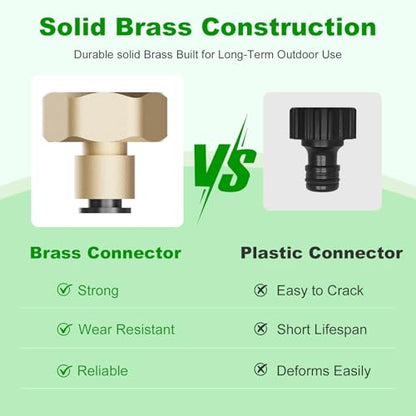 1/4 Inch Brass Drip Irrigation Connector, Barbed Brass Fitting for 1/4" Tubing, Leak-Resistant Adapter for Garden & Drip Irrigation Systems, 2 Pack - style: 1/4 Inch Brass Connector