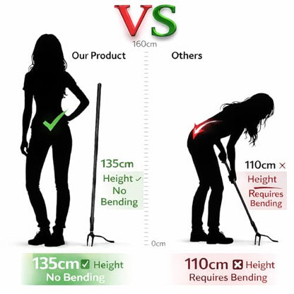 All Black Stand Up Weed Puller 53 Inch Manual Weed Remover Tool Heavy Duty Metal Long Handle Root Removal Weeder with Reinforced Claw and Three Section Steel Shaft for Garden Lawn Yard Use