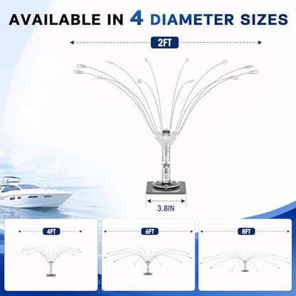 Buzzlett 2 Ft Bird Deterrent for Boats with PVC Base - size: 2 Feet