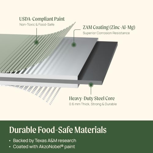 Vego garden Aluzinc Raised Garden Bed Kits, 17" Tall 6 in 1 Modular Metal Raised Planter Bed for Vegetables Flowers Patio Ground Planter Box, Terra Cotta - color: Terra Cotta