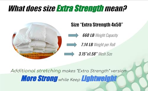 PotatoLife 4'x50' Plastic Mesh Fence Extra Strength with Zip Ties, Black - color: Black, size: 4' x 50' (Extra Strength)