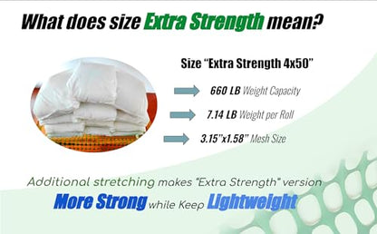 PotatoLife 4'x50' Plastic Mesh Fence Extra Strength with Zip Ties, Black - color: Black, size: 4' x 50' (Extra Strength)