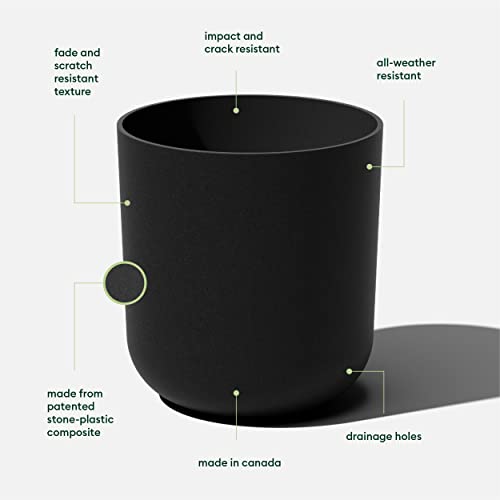 Veradek Round Black Plastic Planter Pots for Indoor/Outdoor Garden Use, with Drainage Holes, Suitable for Small to Large Succulent Plants, Flowers, Modern Interior Plants - color: Black, size: 20 inches - 2 Pack