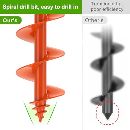 Insaga Threaded Auger Drill Bit for Post Hole Digger 4x12'', 3mm Thick Spiral Garden Earth Auger Bulb Drill Bit for Planting, Hole Digger for Fence Posts, Fits 3/8" Hex Drive Drill - size: 4x12''