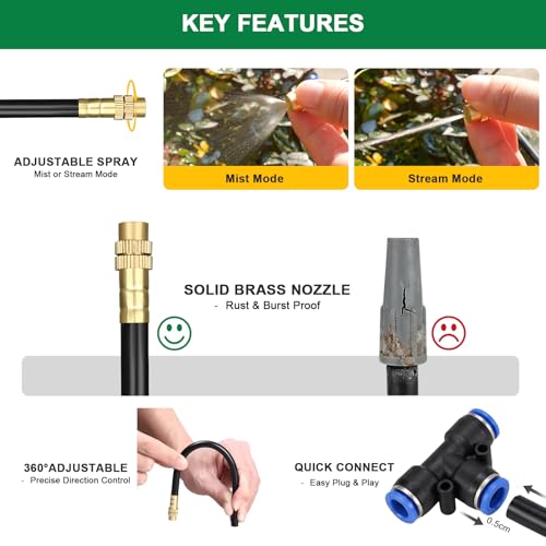 Drip Irrigation System, 2026-Upgrade 200Ft 1/4" Garden Watering System with 40 Pcs 360° Adjustable Copper Nozzles, DIY Kit for Garden, Lawn, Greenhouse, Raised Beds & Outdoor Plants - size: 200FT/40pcs