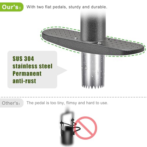 Dolibest Sod Plugger, Bulb Planter Tool with Soft Rubber Grip, Grass Plugger Tool with Stainless Steel Sharp Serrations, Sod Plugger Turf Cutter for Lawn Planting Bulbs and Grass Repair - color: Black D- 3.5'' depth