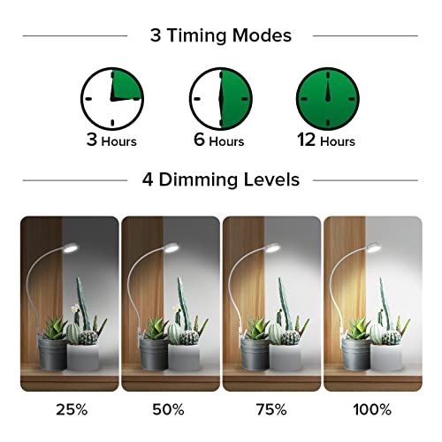SANSI Grow Lights for Indoor Plants, Pot Clip-On Plant Light, 4-Pack - size: 4-Pack
