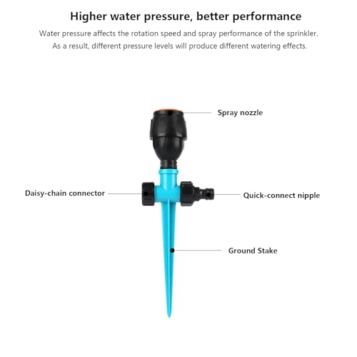 360° Rotating Sprinkler - High Pressure, High/Low Angle for Lawn Garden