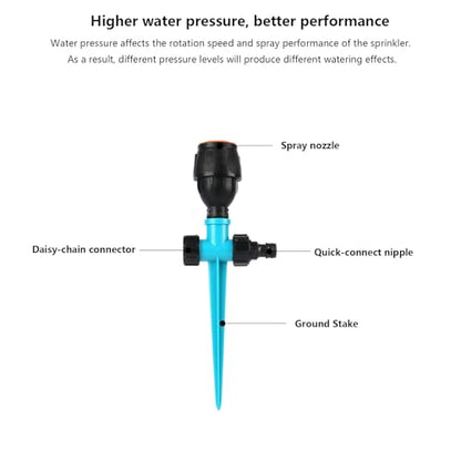 360° Rotating Sprinkler - High Pressure, High/Low Angle for Lawn Garden
