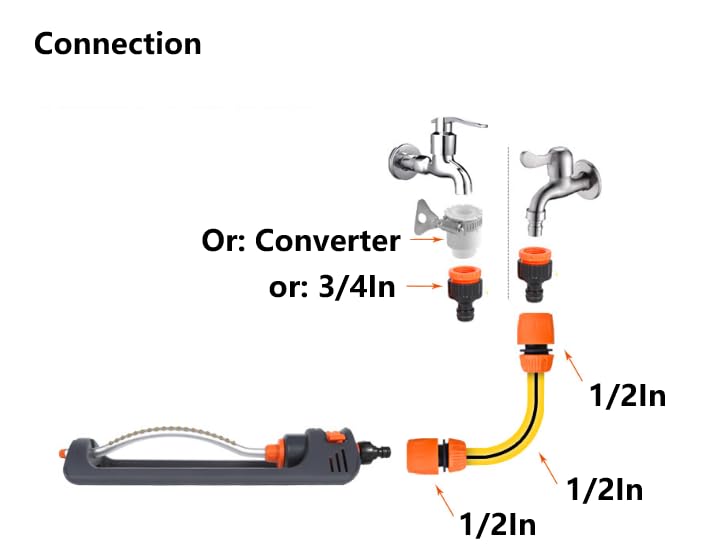 Oscillating Lawn Sprinkler with 19 Hole Brass Nozzles, Covers up to 8-10m, Includes Spray Jet Cleaning Needle