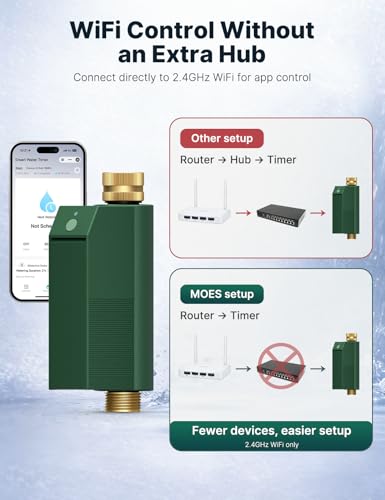 MOES WiFi Water Timer for Garden Hose with Flow Meter,No Hub Required
