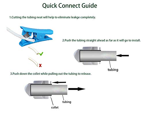 ESHIONG NSF Certified 1/4" O.D. Push to Connect Fittings for RO (Reverse Osmosis) Water Filter（with water float ball valve）19 pcs+30 feet 1/4" Water tubing. - style: 1/4" Float Ball Valve Kit